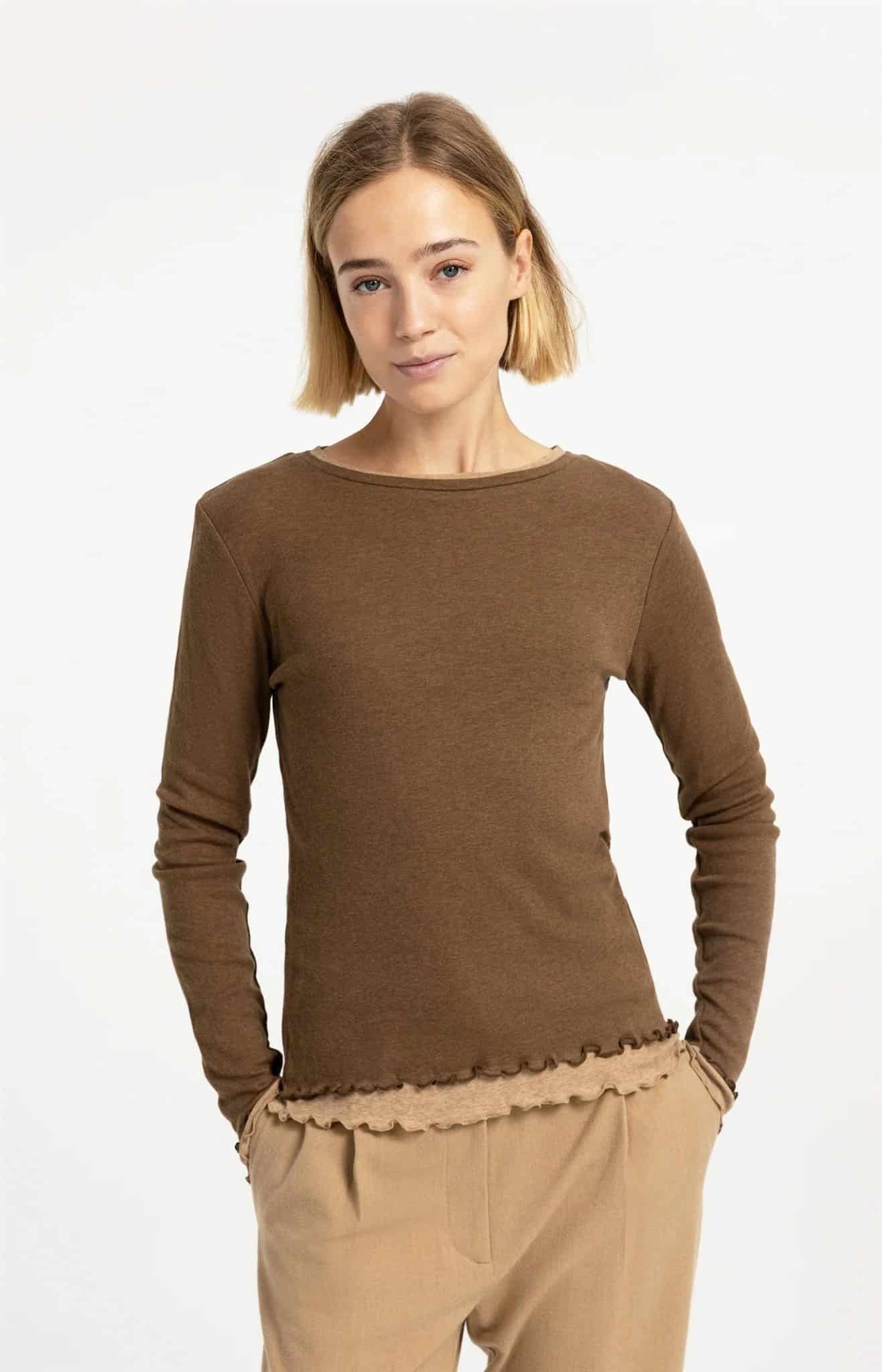 Top l/s